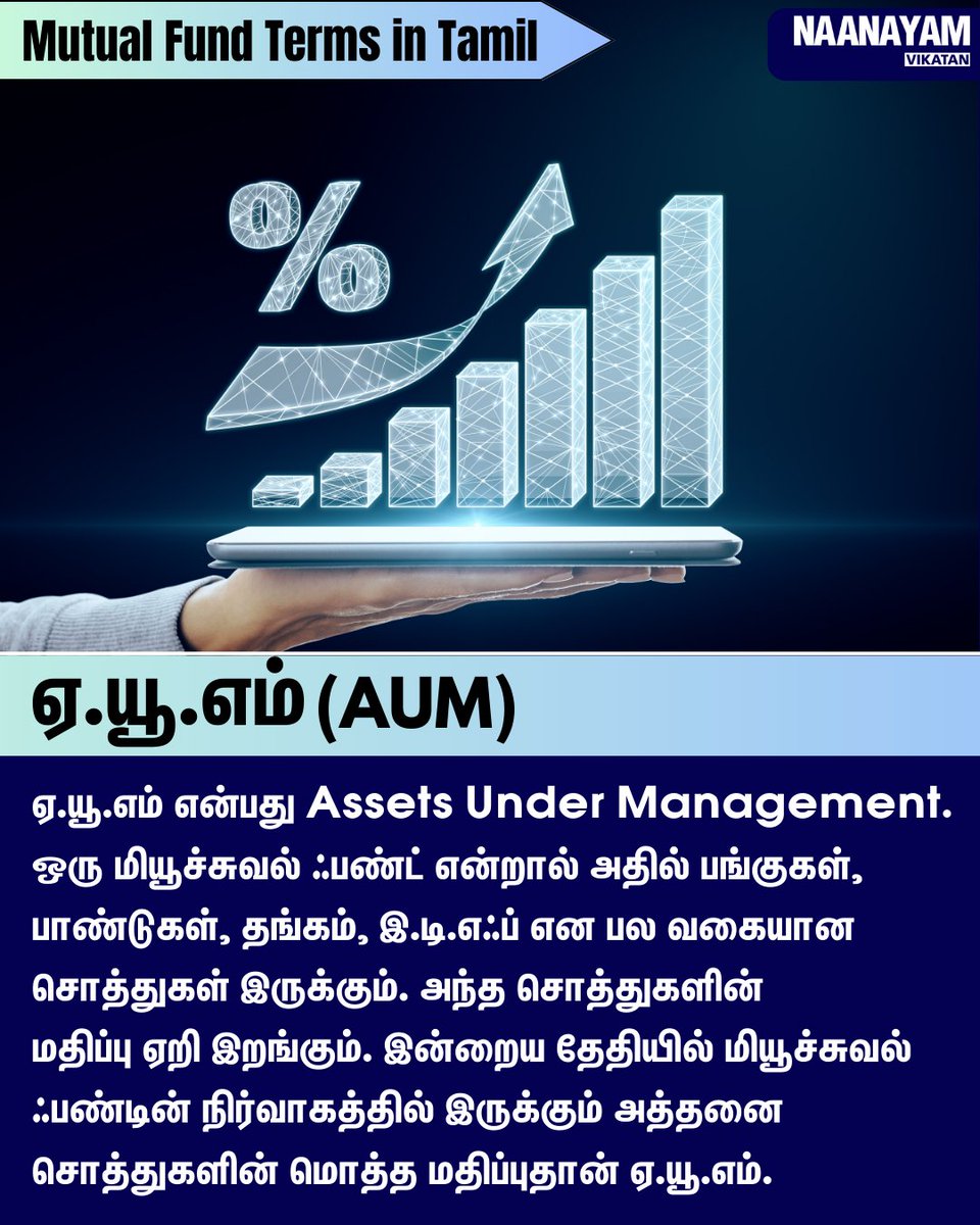 NaanayamVikatan's tweet image. Mutual Fund Terms in Tamil

ஏ.யூ.எம்(AUM)

#AUM | #MutualFunds