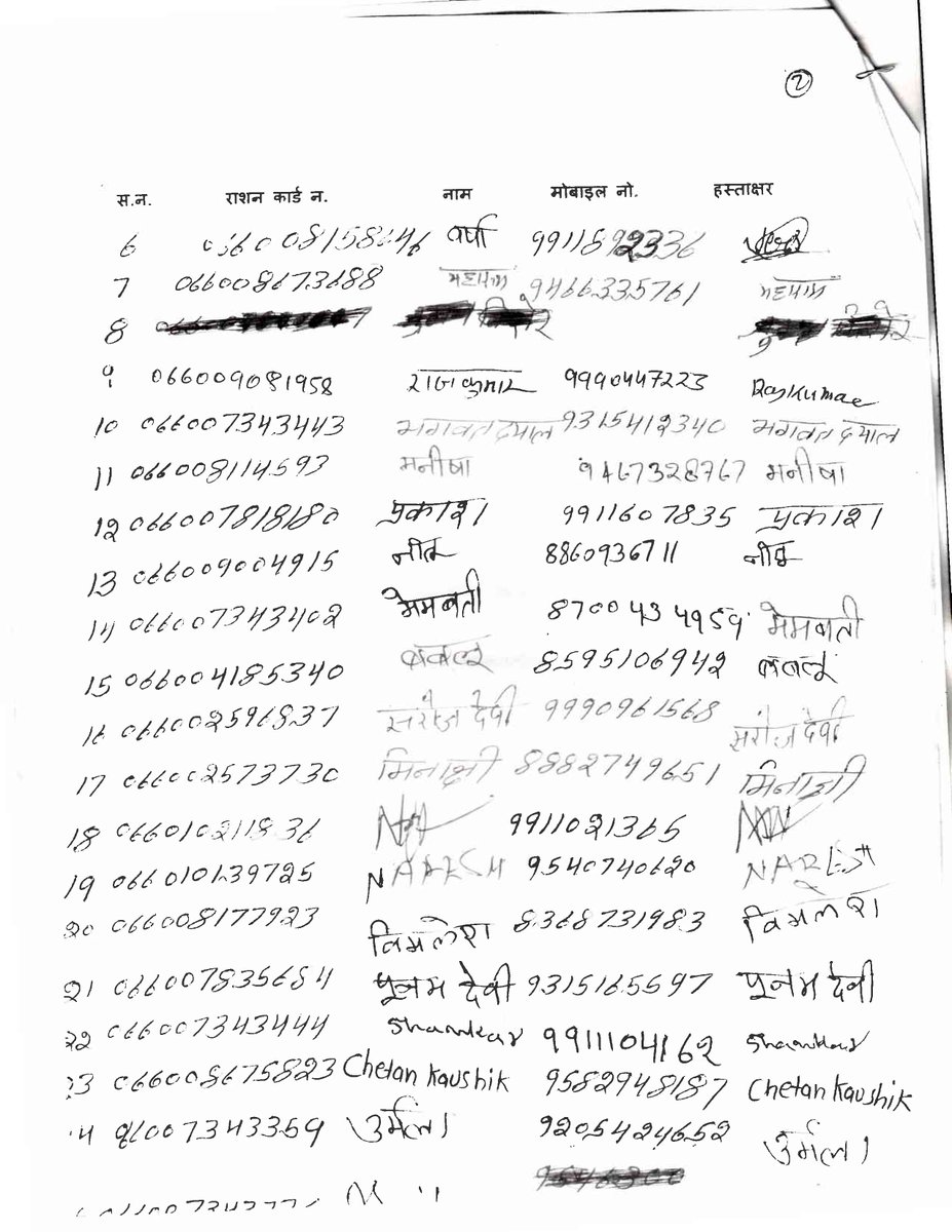 rohitkaus's tweet photo. @fooddeptgoi @PMOIndia @JoshiPralhad @blvermaup @Nimu_Bambhaniya @MIB_India @PIBConsumerFood @FCI_India @NICMeity @cmohry @fooddeptgoi @PMOIndia @NayabSainiBJP @Dchautala @aajtak @RbharatNews @news24tvchannel @rajeshnagarfbd @KrishanPalGujja Norationfromlast 3 months forhalf of the villagers, Noaction,NoRecovery NoAction. As delarsell all the stock https://t.co/Mk0PEtNudR