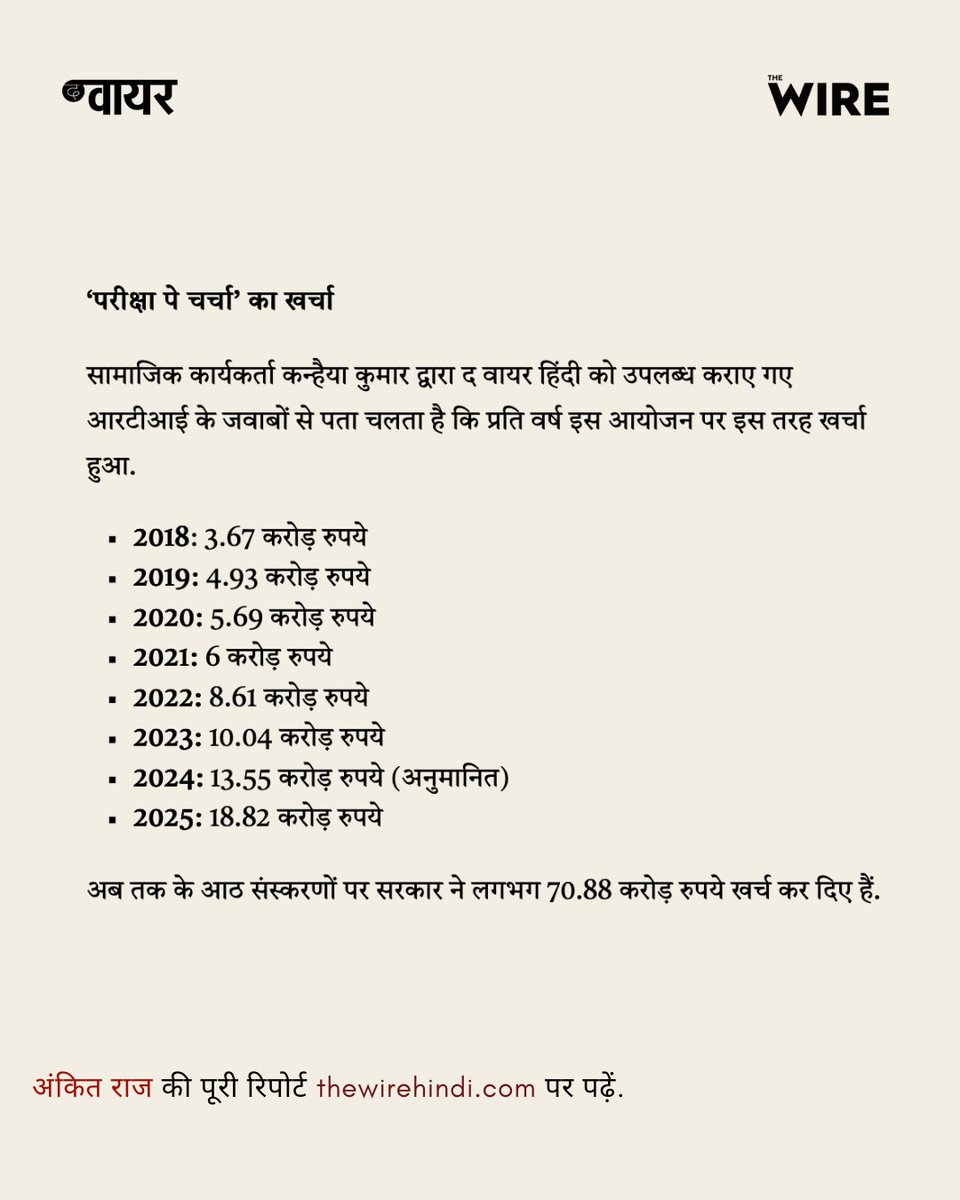 ‘परीक्षा पे चर्चा’ या खर्चा ?