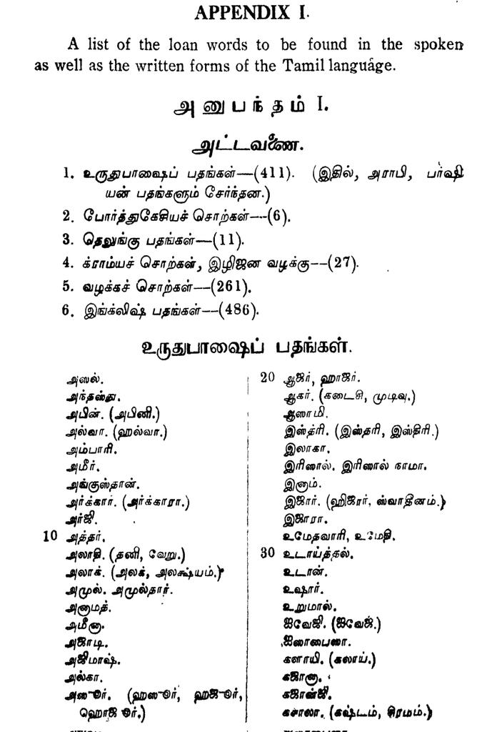 Eedhal_tnpsc's tweet photo. @ARMTNPSC ✅️ Syllabus இல் உள்ளது தான் அனால் தமிழ் பழமையான மொழி .

✅️ அகராதி என்ற topic க்கு 100 மேற்ப்பட்ட புத்தகம் உள்ளது 10 லச்சம் மேற்ப்பட்ட சொற்கள் உள்ளன. 

✅️ புலவர்கள் வந்து தேர்வு எழுதினால் கூட 90 கேள்வி விடை அளிக்க முடியாது . https://t.co/IqJLMXsnfM