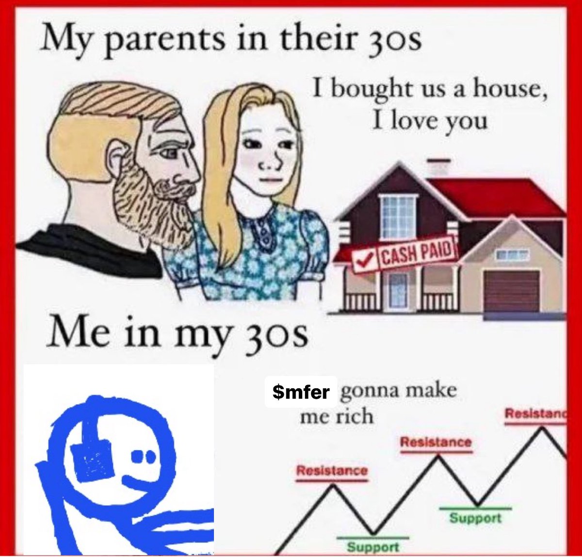 andsonzz's tweet image. $mfer