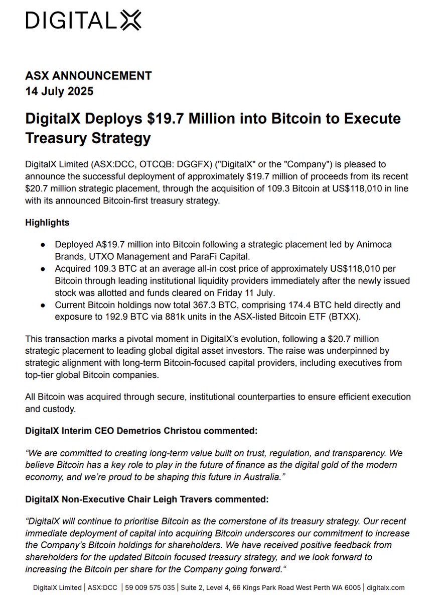 DigitalXLtd's tweet image. DigitalX Deploys $19.7M into Bitcoin.
DigitalX Limited (ASX: DCC, OTCQB: DGGFX) has successfully deployed A$19.7 million into Bitcoin as part of its Bitcoin-first treasury strategy.
• Acquired 109.3 BTC at an average all-in cost of ~US$118,010 per Bitcoin.
• Total Bitcoin…