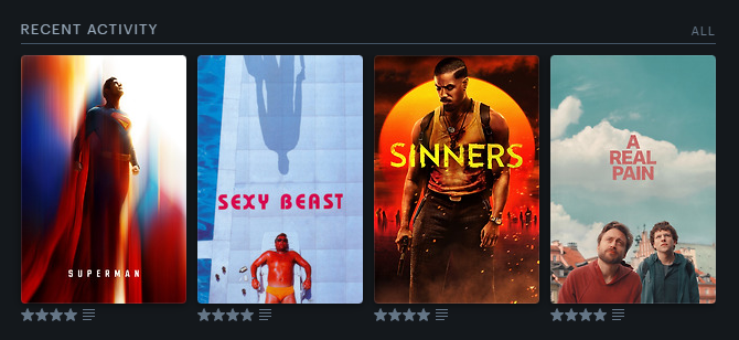 vengo en racha de 4 estrellitas, che