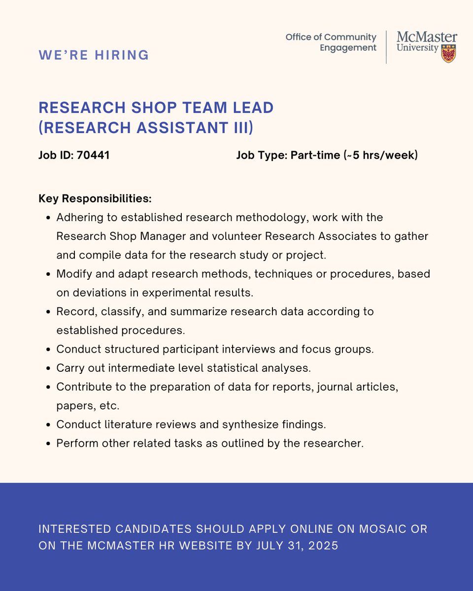 McMasterOCE's tweet image. #NowHiring Research Shop Team Leads! 👀
We're seeking individuals w/ strong research, project management, & leadership skills interested in working w/ community orgs!
🗳️Apply:
🔗External applicants: bit.ly/4lV4ENe
🔗Internal applicants: bit.ly/4kAfvLa