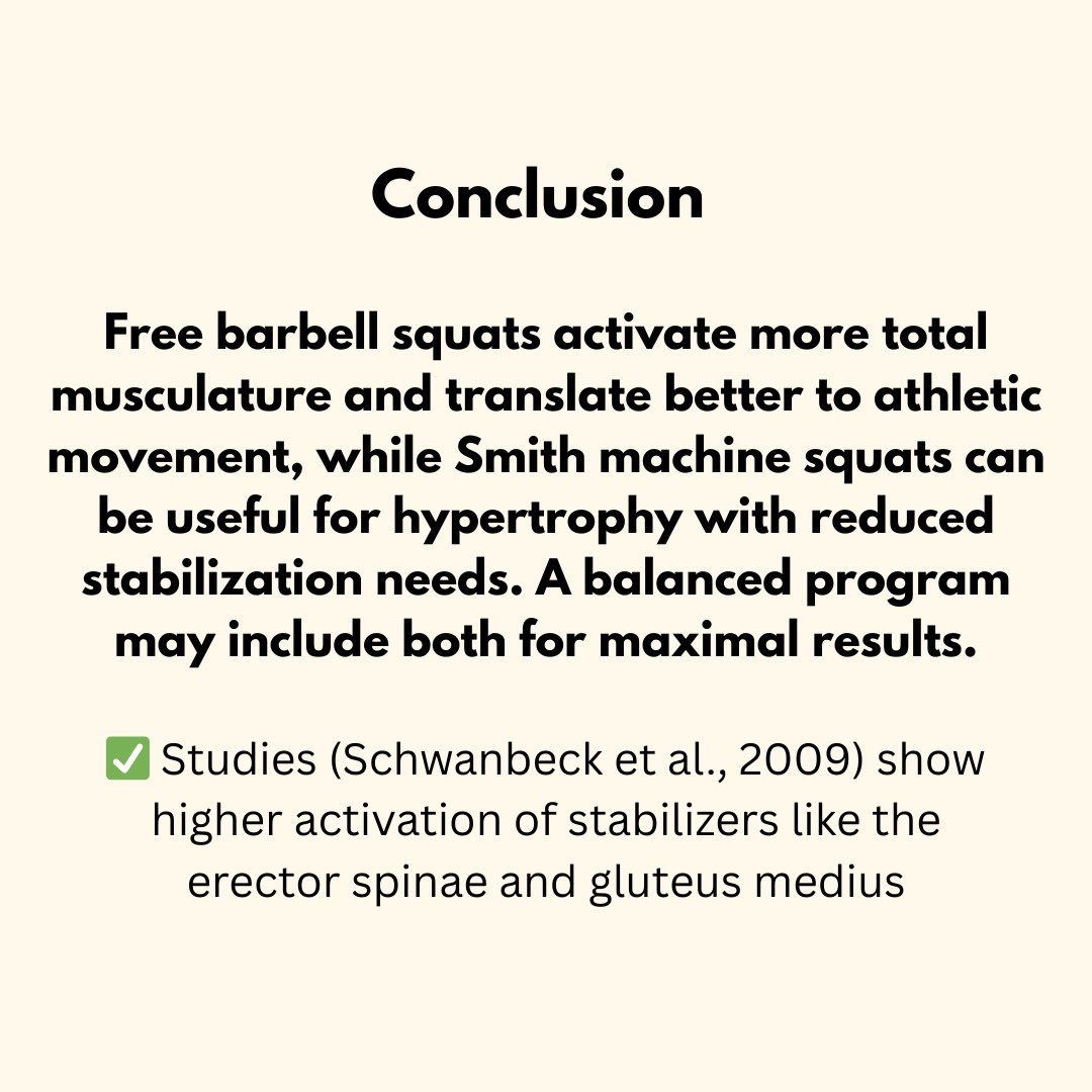fitzy_ak's tweet image. Smith Machine Squat vs Free Barbell Squat: Which Produces More Muscle Activation?

#SmithMachineSquat #BarbellSquat #LegDay #StrengthTraining #MuscleActivation #ExerciseScience #Hypertrophy #FunctionalFitness #AthleticPerformance #GymTips #Physiotherapy #LinkedInFitness