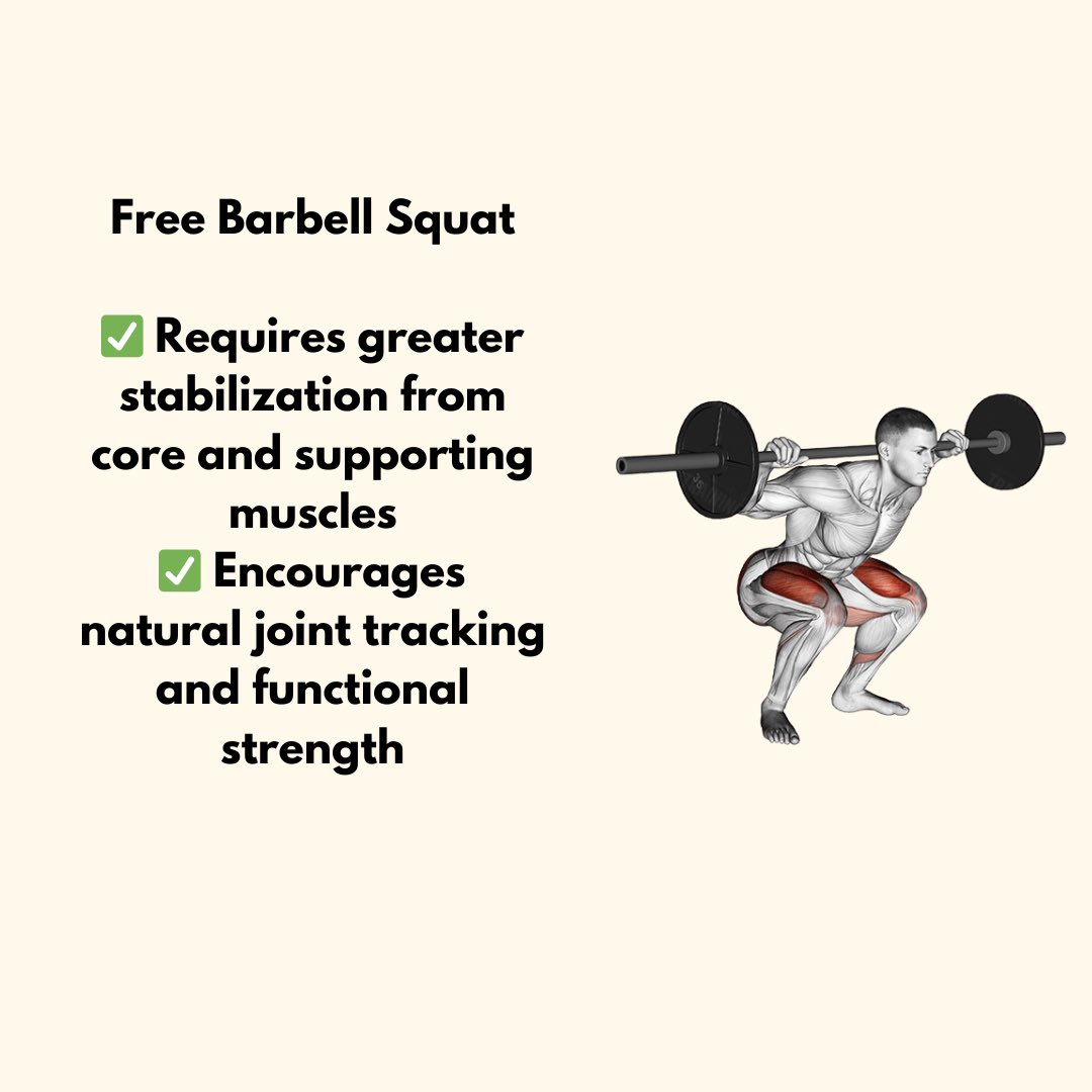 fitzy_ak's tweet image. Smith Machine Squat vs Free Barbell Squat: Which Produces More Muscle Activation?

#SmithMachineSquat #BarbellSquat #LegDay #StrengthTraining #MuscleActivation #ExerciseScience #Hypertrophy #FunctionalFitness #AthleticPerformance #GymTips #Physiotherapy #LinkedInFitness