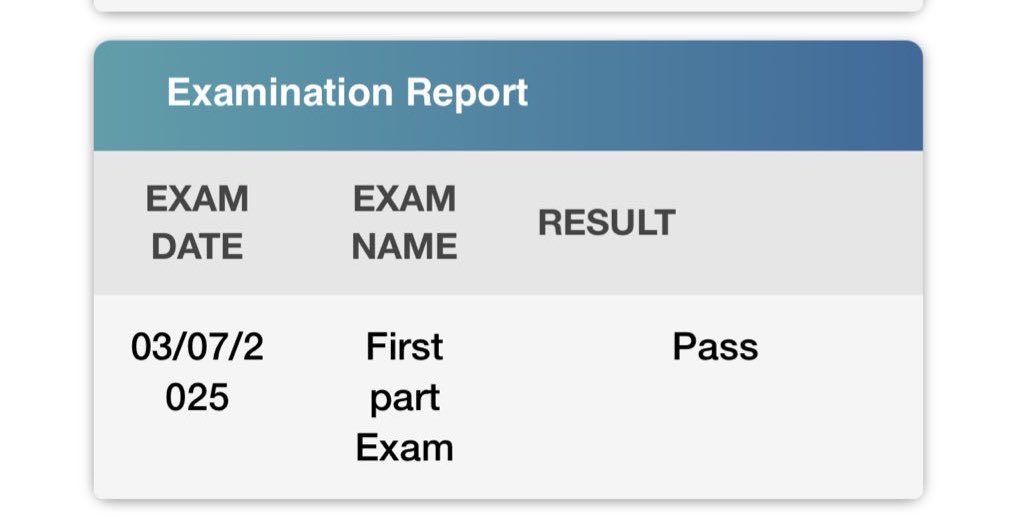 الحمد لله كما ينبغي لجلال وجهه وعظيم سلطانه بحمد الله وتوفيقه اجتزت اختبار الجزء الأول الكتابي في برنامج الدكتوراه البورد السعودي لطب الاسرة 🤍