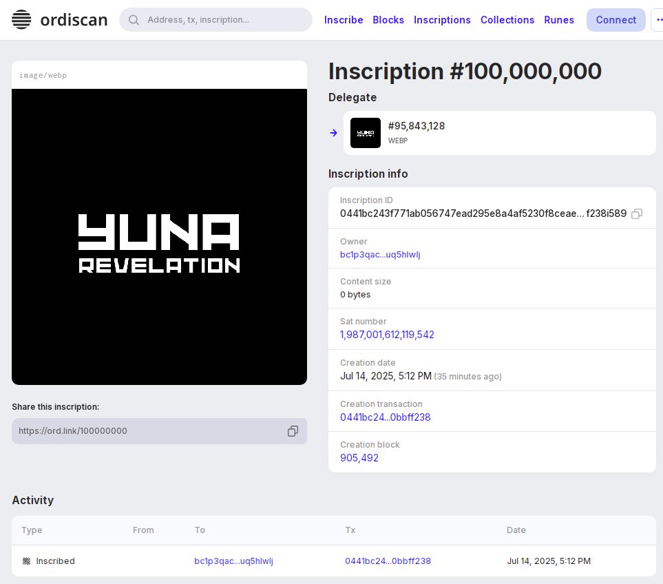 🎉Congratulations!🎉

🔥The total number of inscriptions just hit 100 million, taking 2 years and 7 months, totaling 942 days.🚀

#btcname #btc #BTC #bitcoin #inscriptions #runes #eth #ens #ordinals #NFT #DID #BRC20 #11K #ordi #sats