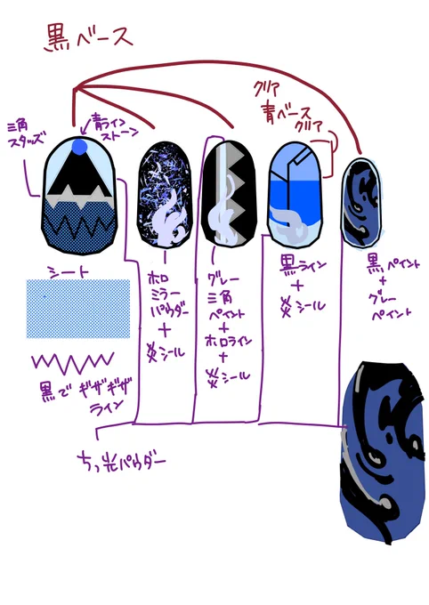 今回のオーダー
小指にブルー系のミラパって書くの忘れてる。中指の三角はグレーでペイントのがオバブ💀なんだけど、ギラギラにしたくてホログラムシール。親指はシート剥がれ防止に蓄光で囲みにした。 