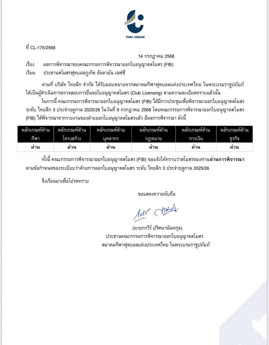 The club is delighted to announce it has passed the Thai FA licensing to compete in the 2025/26 season