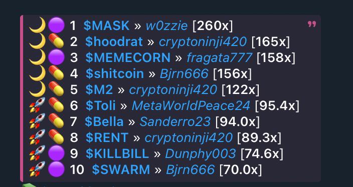 Crypto Retardio tweet media