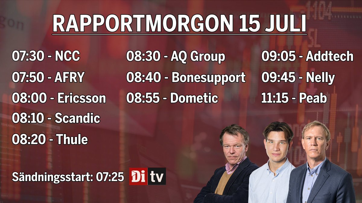 #Rapportmorgon rullar på även imorgon. Häng med i vår sändning från 07.25! #finanstwitter