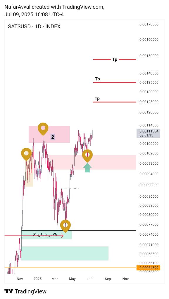 𝐍𝐀𝐅𝐀𝐑 𝐀𝐕𝐀𝐋 tweet media