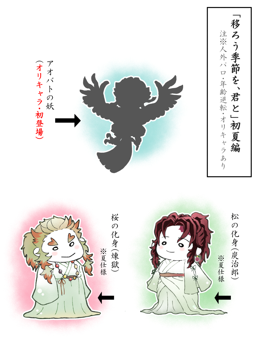 とももん　ペアキャラ　手描き　イラスト　リクエスト E on X: 