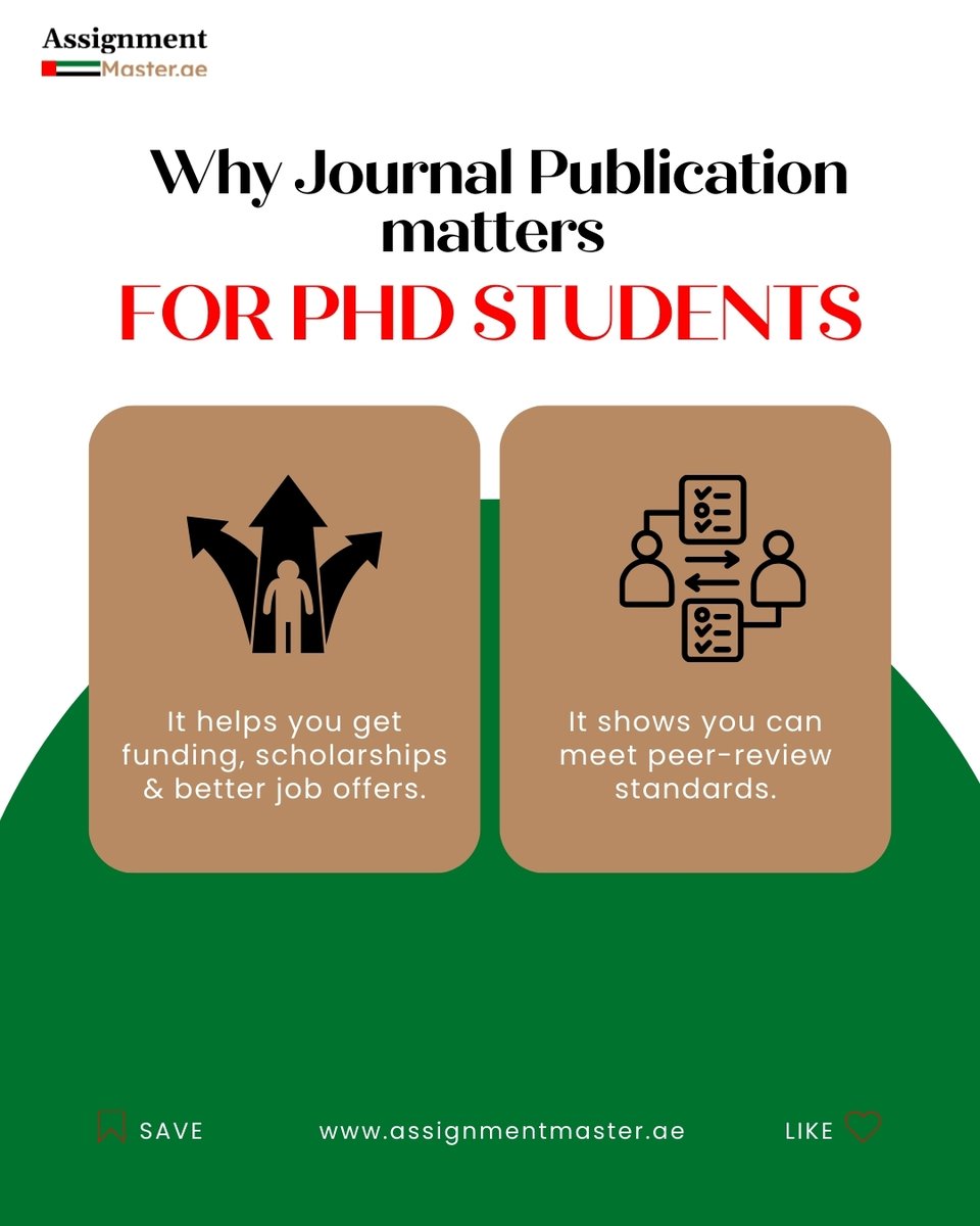 Assignments_ae's tweet image. Did you know one good journal article can level up your entire PhD? It proves your research is worth sharing, builds your academic reputation, and opens doors for scholarships and big opportunities.

DM us for help.

#phdstudents #journalpublication #assignmenthelpuae