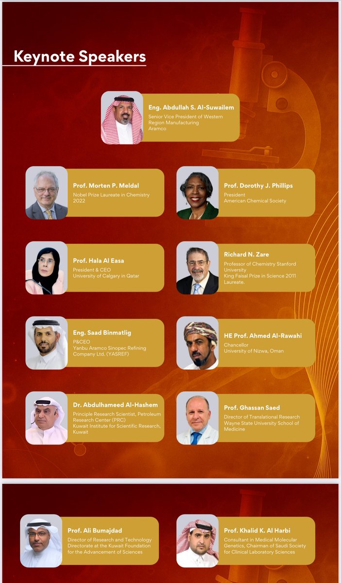 DrKAlharbi's tweet image. #LabTech2025