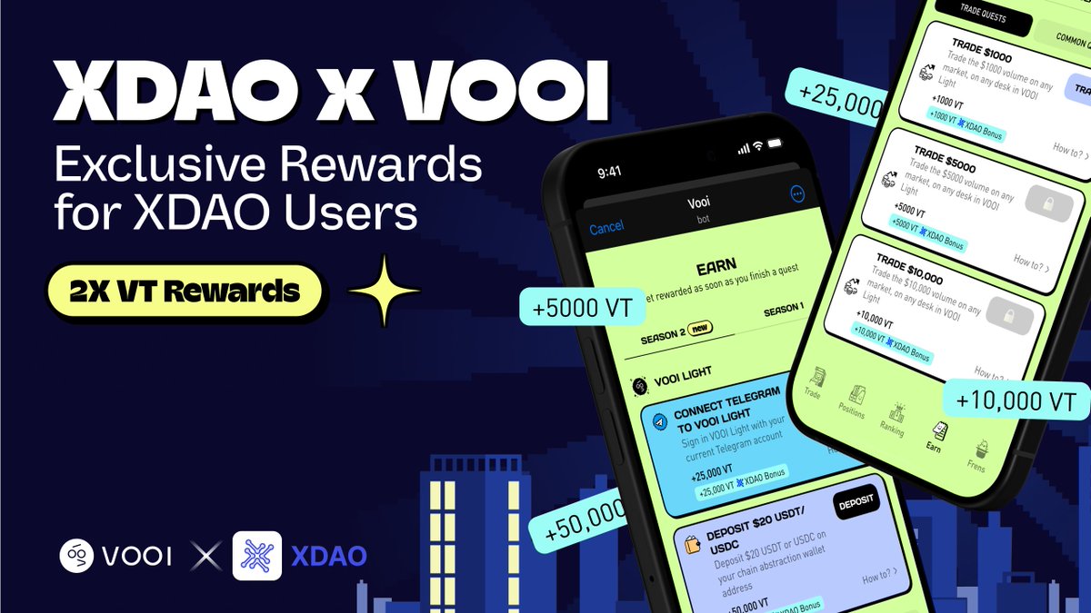 Trade without risk and deposit. Earn rewards for demo trading — all inside Telegram 👋

Want to trade but afraid of losing money? Start with <a href="/vooi_io/">vooi</a>  — a decentralized derivatives marketplace with everything in one place: crypto, gold, stock indices, forex, commodities — all