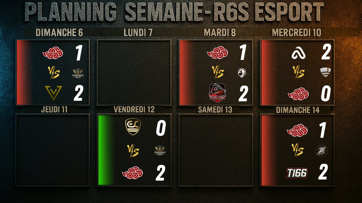 Semaine intense pour la OUTSOUKI

Cette semaine n’a pas été simple. Des matchs difficiles, des défaites qui font mal… mais c’est aussi ça, l’esport : se relever, apprendre et revenir plus fort.

🔥 La OUTSOUKI ne lâche rien. On se retrouve bientôt pour écrire une nouvelle page.
