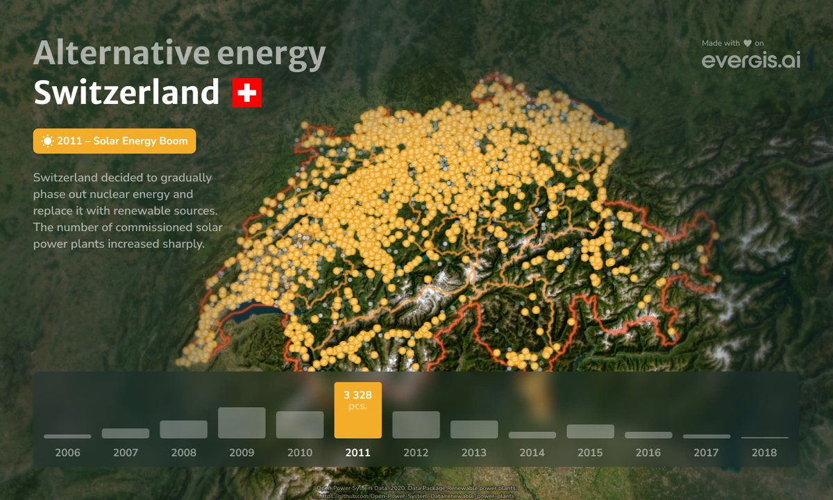 evergis_ai's tweet image. ⚡ When did Switzerland’s green energy boom begin?

🌬 2010 – Wind power takes off
☀️ 2011 – Solar surge after Japan&apos;s nuclear crisis
Since then, 🇨🇭 has been phasing out nuclear and expanding renewables.

🔋 Can it go fully green? What do you think?