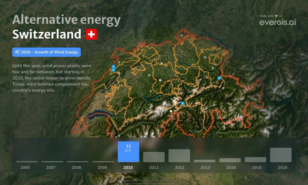 evergis_ai's tweet image. ⚡ When did Switzerland’s green energy boom begin?

🌬 2010 – Wind power takes off
☀️ 2011 – Solar surge after Japan&apos;s nuclear crisis
Since then, 🇨🇭 has been phasing out nuclear and expanding renewables.

🔋 Can it go fully green? What do you think?