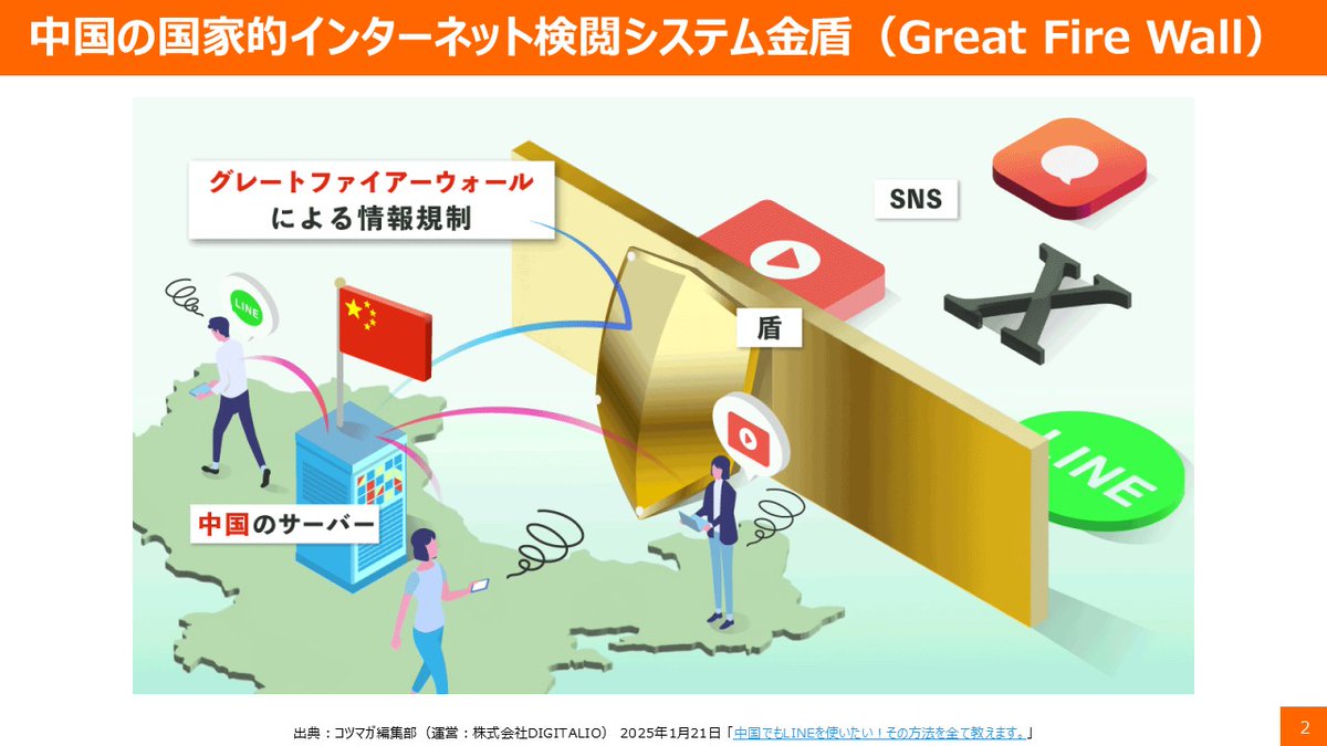 にゅまさん (@nyuma3)  X