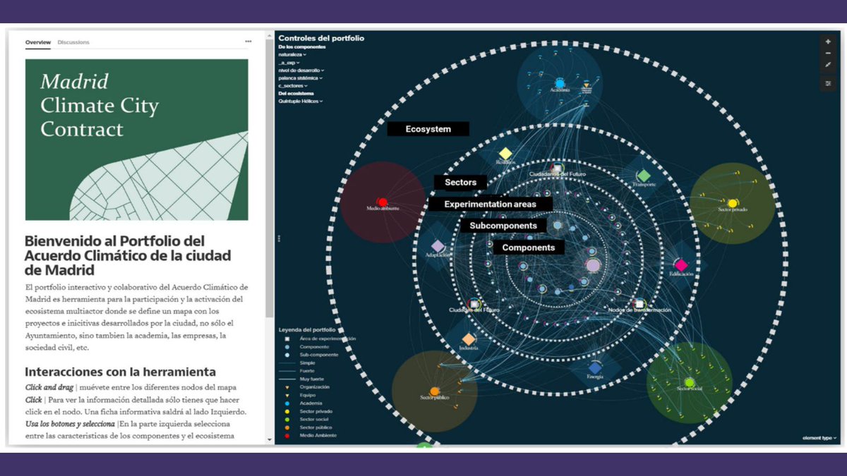 URBREATH Horizon Europe Project (@urbreathproject) on Twitter photo #URBREATH_eu and <a href="/NetZeroCities/">Net Zero Cities</a> 📢 New tools for a just and collaborative urban transition - Check our latest report: urbreath.eu/urbreath-and-n… #URBREATH_eu and <a href="/NetZeroCities/">Net Zero Cities</a> 📢 New tools for a just and collaborative urban transition - Check our latest report: urbreath.eu/urbreath-and-n…