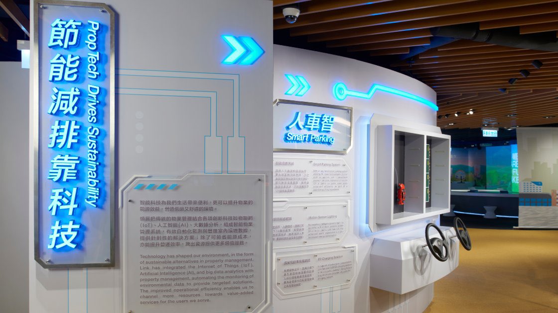 LinkAssetMgmt's tweet image. The new theme at Link Sustainability Lab: “People make Places: the Making of Liveable Spaces” is now open to the public! To celebrate Link REIT’s 20th anniversary, our latest curation explores our thoughts that go into creating liveable communities, from commercial…