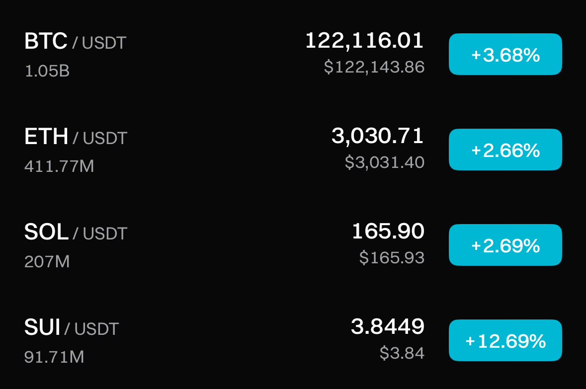 Please remind $SOL we are in the bull run