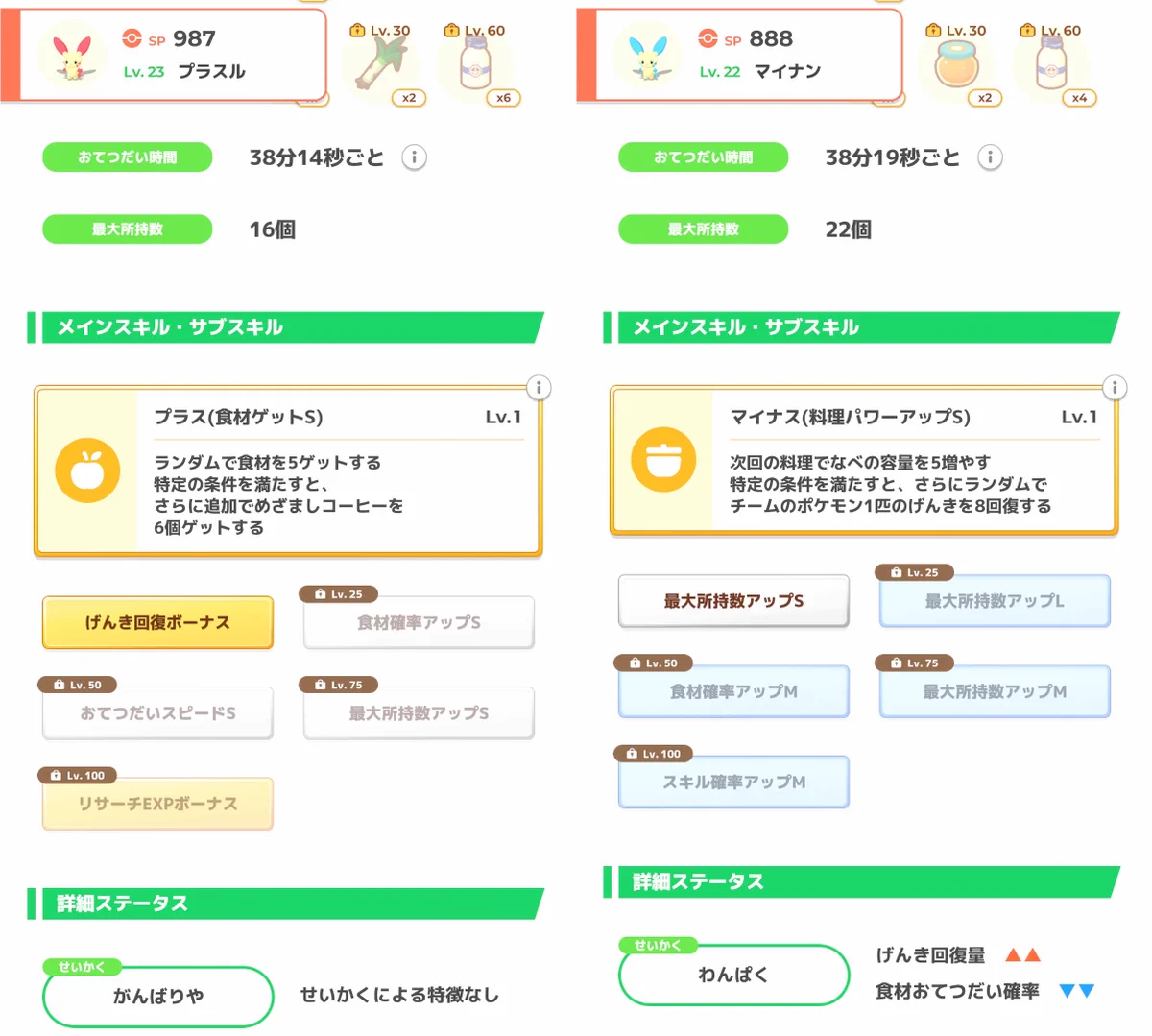 デオキシス ラルースのプラスル マイナン トオイの気持ち説明欄必読