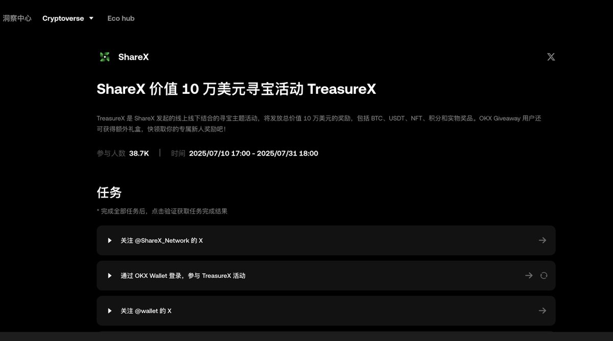 超早期项目 ShareX 跟OKX的Giveway活动开始了，0撸冲起来！

🔹奖金池：10万美金
🔹活动链接🔗web3.okx.com/zh-hans/giveaw…
基本没什么要求，钱包余额大于10U就可以

🔹其中第二个任务是TreasureX 官网任务
▪️任务链接🔗treasurex.sharex.network/giveaway/welco…
▪️官网任务：首次参与送新人礼包（USDT