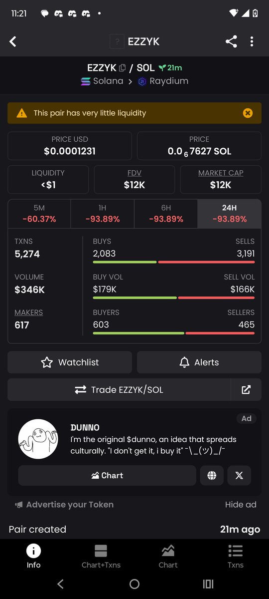 deGen_31's tweet image. This scammer PUTO @Danny_Crypton &amp;amp; @CryptoNobler are two in the same and they giveaway like $3 in $SOL to maybe 10 people per thread... But the same community they do that for, they are lining up two rug pulls earlier this morning.