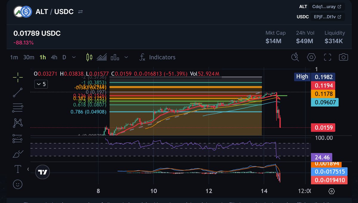 thank you for playing . . . .

<a href="/cryptobeastreal/">Crypto Beast</a>