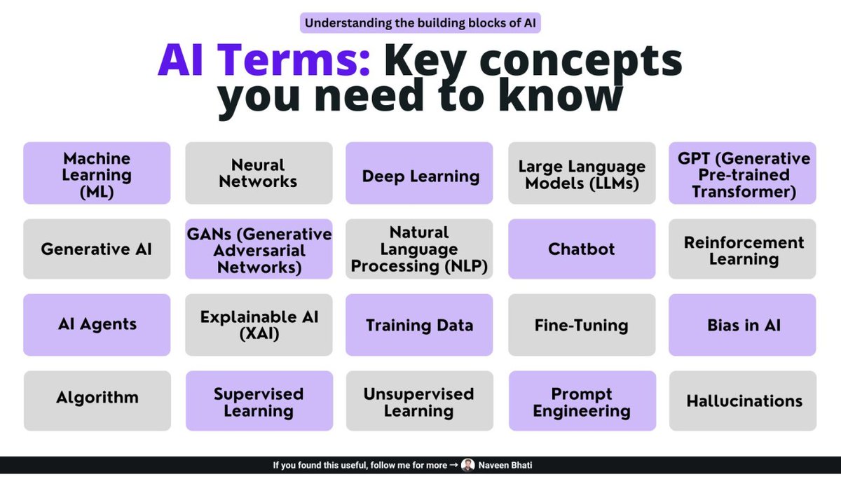 ifantasysoft's tweet photo. AI in the military? A startup is building an AI chatbot for defense applications, raising significant ethical questions. Read the full story on our GitHub page: https://t.co/6KhMHW41ME #AI #MilitaryTech #Defense #Ethics #Innovation https://t.co/ODnHSSdlYo