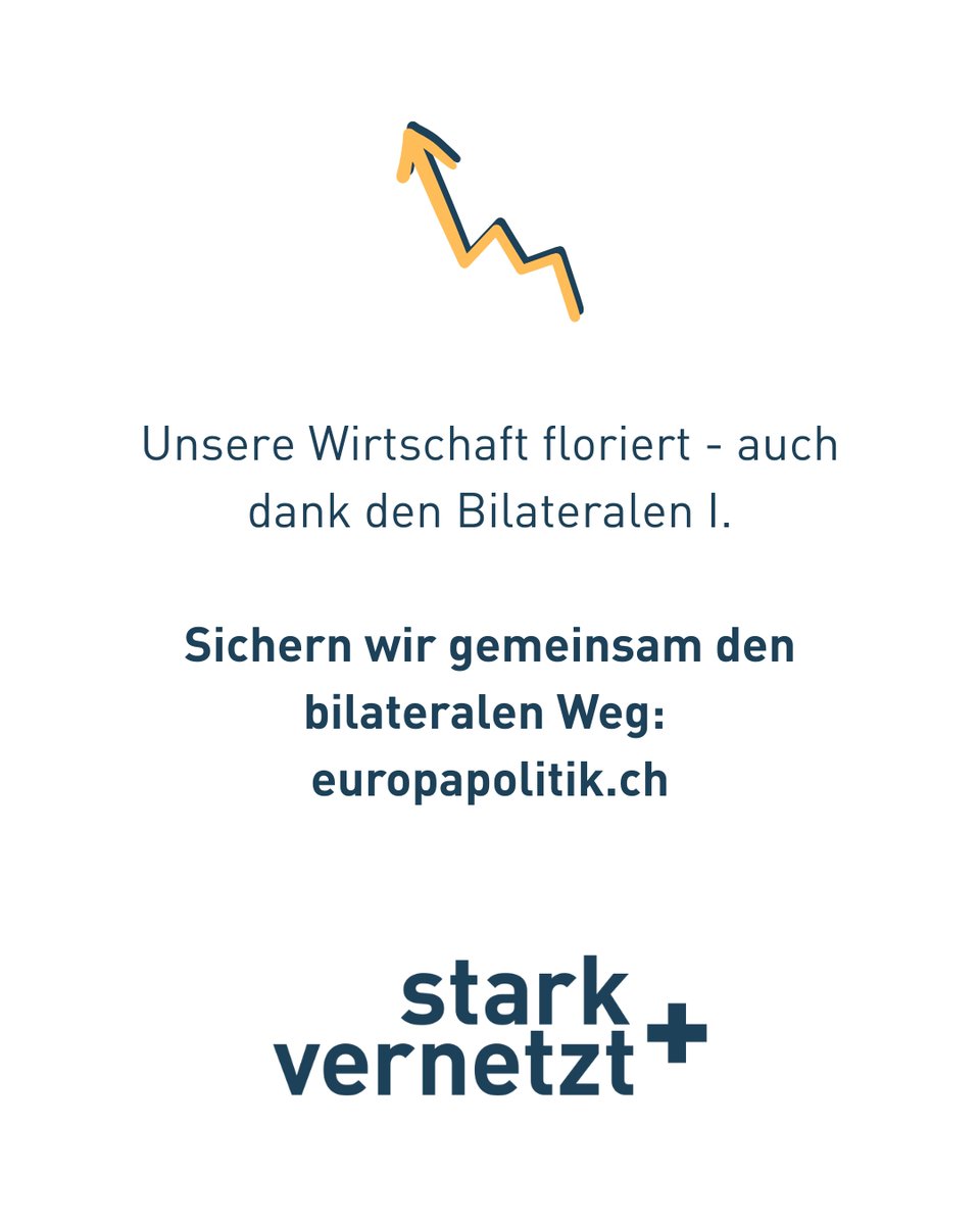 starkvernetzt's tweet image. Die Bilateralen I bringen uns auch in Zukunft mehr Wirtschaftswachstum. Gemäss neuster ecoplan-Studie gewinnt die Schweiz bis 2045: 📈 +4.9 % höheres BIP, 💰 +520 CHF Mrd zusätzliche Wirtschaftsleistung = rund 7 Monate mehr BIP. Mehr dazu: bit.ly/4nKpRej