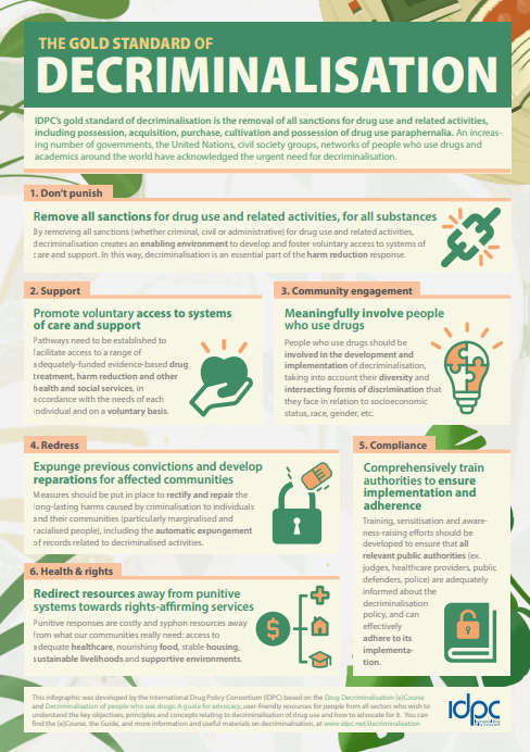 INHepSU's tweet photo. What Does ‘Gold Standard’ Decriminalisation Look Like? We chatted with Jamie Bridge from @IDPCnet to find out https://t.co/dIvTFDuebU  #drugpolicy #harmreduction #decrim https://t.co/5sGzQbtJWf