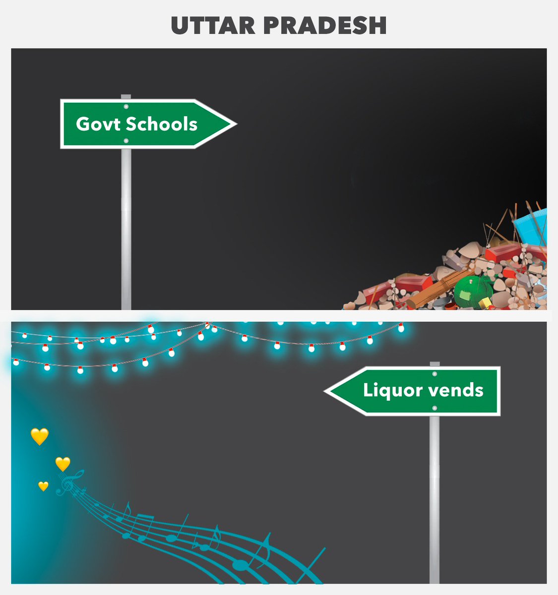 Double Engine Sarkar Ka Vision 👇