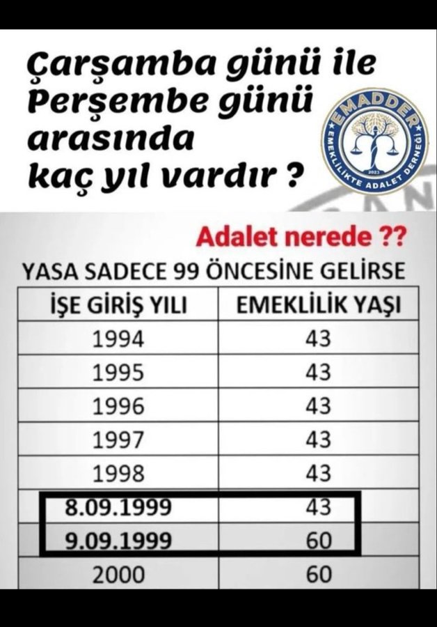 Kademe adalettir, eşitliktir, haktır!

#KademeEmekçininAlınteridir