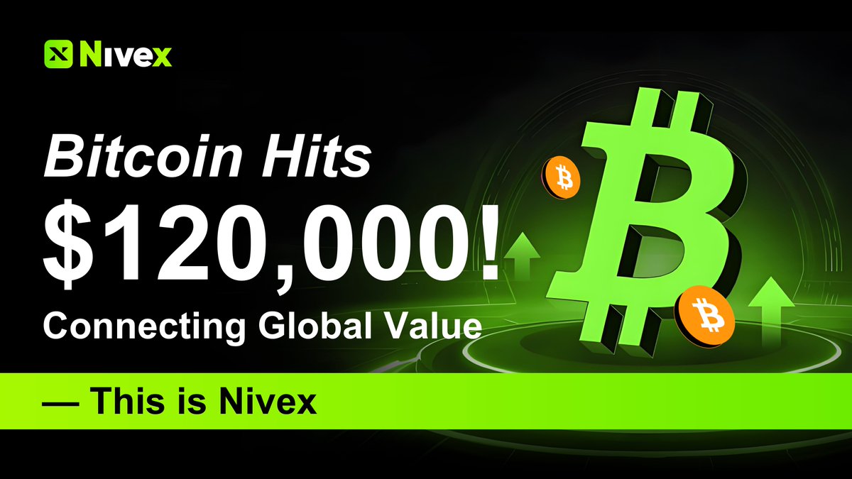 nx_Labs's tweet image. 📈 $BTC smashes through $120K!
🐂 The bull market roars louder than ever!
🔥 At Nivex, we’re ready — are you?
🔎 Tap into Nivex's institutional-grade copy trading NOW.
#Nivex #Bitcoin #BTC120K #CryptoBullRun #CryptoTrading #AIPowered #Web3 #CopyTrading #CryptoNews…