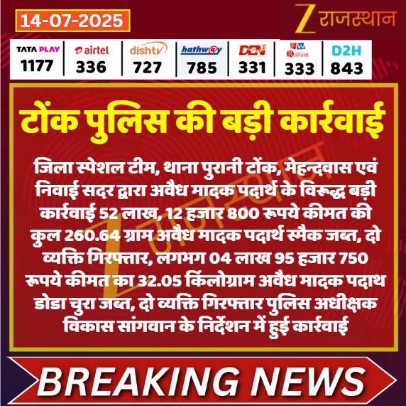 ZEE Rajasthan (@zeerajasthan_) on Twitter photo #Tonk पुलिस की बड़ी कार्रवाई
<a href="/TonkPolice_/">Tonk Police Rajasthan</a> <a href="/pkjoshizee/">PURSHOTTAM JOSHI</a> #LatestNews #RajasthanNews #RajasthanWithZee #Tonk पुलिस की बड़ी कार्रवाई
<a href="/TonkPolice_/">Tonk Police Rajasthan</a> <a href="/pkjoshizee/">PURSHOTTAM JOSHI</a> #LatestNews #RajasthanNews #RajasthanWithZee