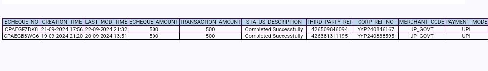 avnshv's tweet photo. @lucknowtraffic @Uppolice @lkopolice
Respected Sir/Madam,
Challan No: UP160009240913182600 
Vehicle No: UP32MS0771 
Kindly enquire the issue and refund the extra paid amount of ₹500. 
Evidence of bank transactions received from the bank end is attached for your reference. https://t.co/ehCoxmI1gd