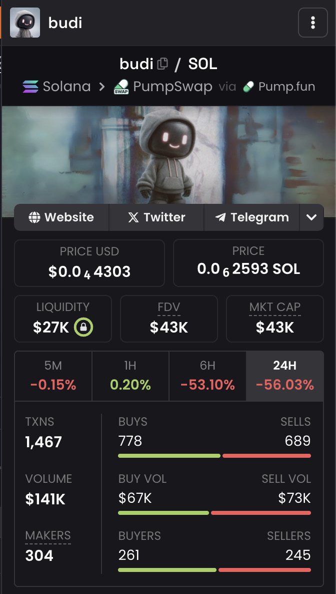 Unique Ape tweet media
