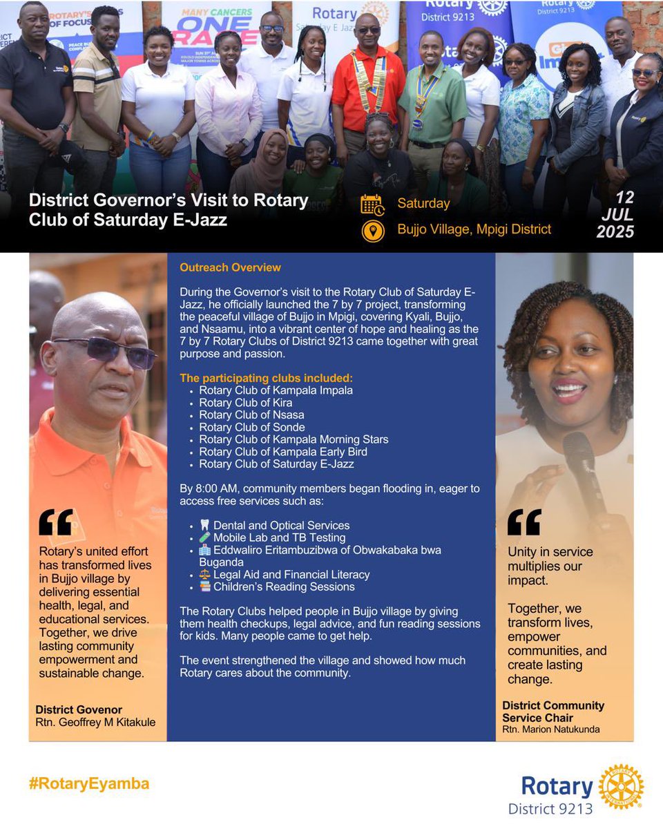 Rotary District 9213 (@rotaryd9213) on Twitter photo During the Governorโs visit to Rotary Club of <a href="/Saturday_E_Jazz/">๐๐๐ญ๐ฎ๐ซ๐๐๐ฒ ๐ ๐๐๐ณ๐ณ Rotary Club</a>, he launched the <a href="/7by7colab/">Seven by Seven</a> an initiative by seven Rotary clubs to transform Bujjo village in Mpigi into a center of hope.
#RotaryEyamba During the Governorโs visit to Rotary Club of <a href="/Saturday_E_Jazz/">๐๐๐ญ๐ฎ๐ซ๐๐๐ฒ ๐ ๐๐๐ณ๐ณ Rotary Club</a>, he launched the <a href="/7by7colab/">Seven by Seven</a> an initiative by seven Rotary clubs to transform Bujjo village in Mpigi into a center of hope.
#RotaryEyamba