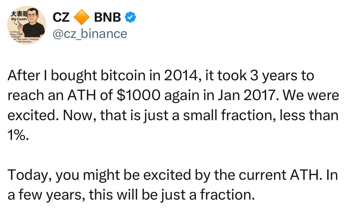 🚨#Binance’in Kurucusu CZ:

“2014'te #Bitcoin satın aldıktan sonra, Ocak 2017'de 1.000 dolarlık rekor seviyeye ulaşmam 3 yıl sürdü. Heyecanlanmıştık. Şimdi ise bu sadece küçük bir kesir, %1'den az.

Bugün, mevcut ATH sizi heyecanlandırıyor olabilir. Birkaç yıl içinde bu, sadece