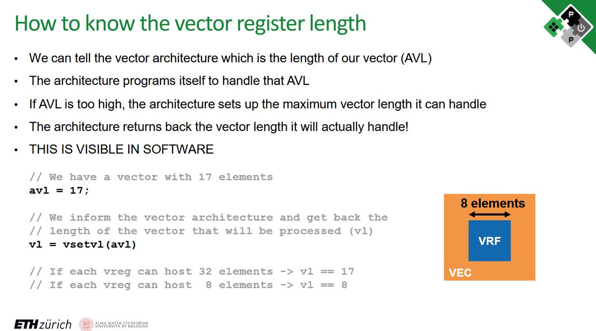 pulp_platform's tweet image. On his last working day at ETH, Matteo @mperotti17 organized an Arathon for the team to work on the latest edition of the Ara vector processor. Find the slides here: pulp-platform.org/docs/arathon20…. The video will follow soon.