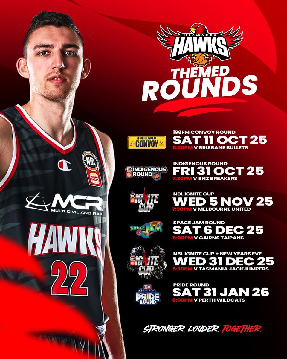 Locked. Loaded. Themed.  👀

#StrongerLouderTogether