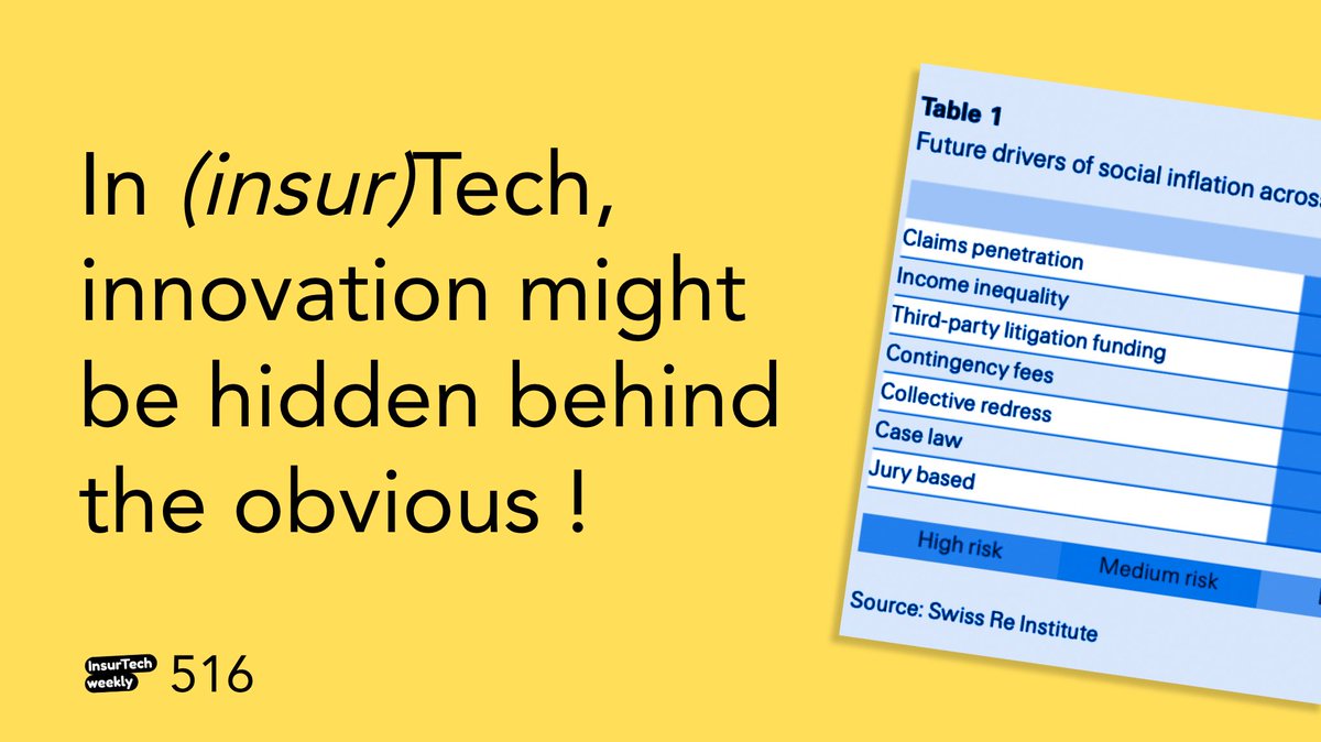 Our weekly selection is out

👉 buff.ly/kjnW06e

1️⃣ New risks threatening insurance

2️⃣ Crypto revamping the CFO function

3️⃣ Open Source is growing in China