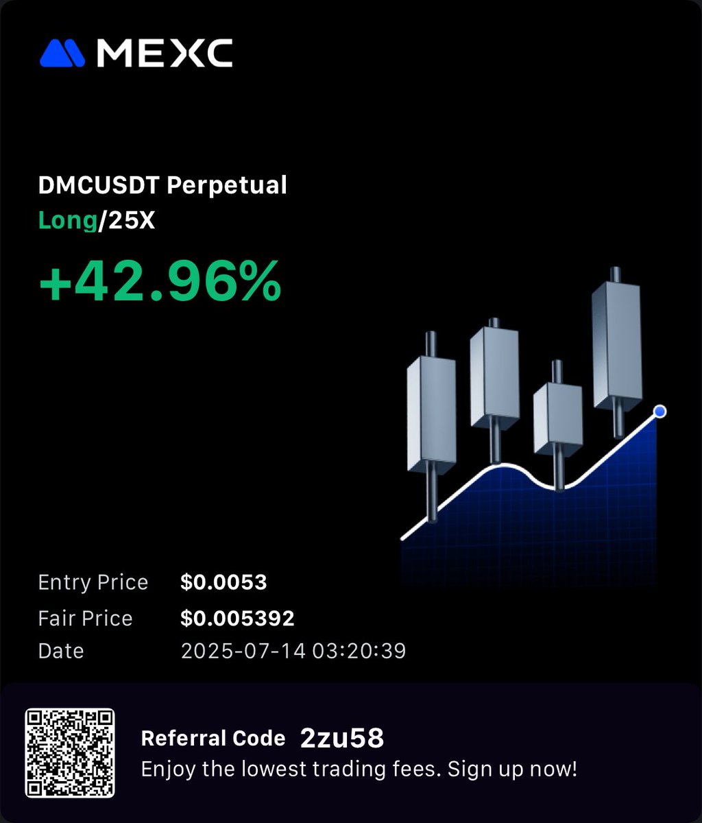 What a great way to end the weekend. Super bullish on $DMC.

How was your weekend guys and what are you guys bullish on today?.