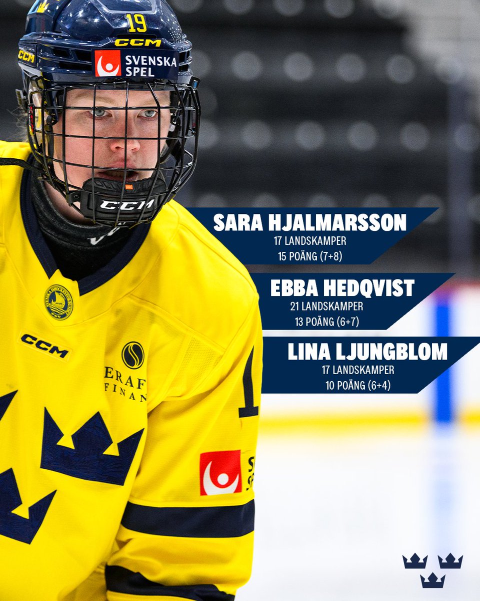 För andra säsongen i rad är Sara Hjalmarsson i topp när vi sammanfattar Damkronornas poängliga 👏👏