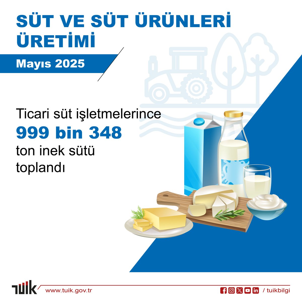 Süt ve Süt Ürünleri Üretimi, Mayıs 2025

Ticari süt işletmelerince 999 bin 348 ton inek sütü toplandı

Detaylar için web sitemizi ziyaret edebilirsiniz.🔎
↪️ data.tuik.gov.tr/Bulten/Index?p…