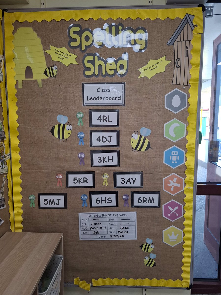 Year 4 are holding the top two positions on our Shed leader board. Well done. Only a week to go!